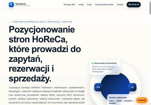 1pozycja.pl