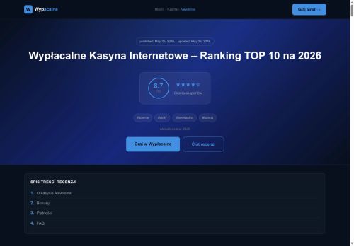 alewiklina.pl