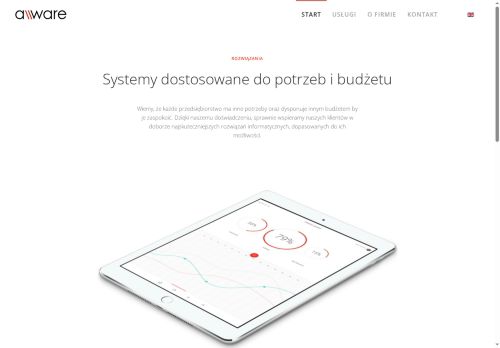 allware.pl