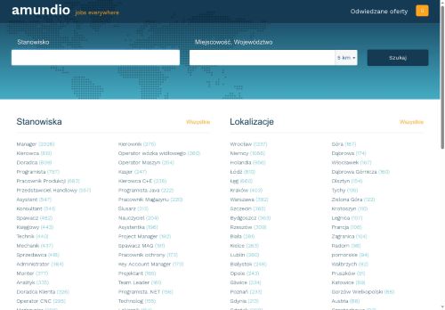 amundio.pl