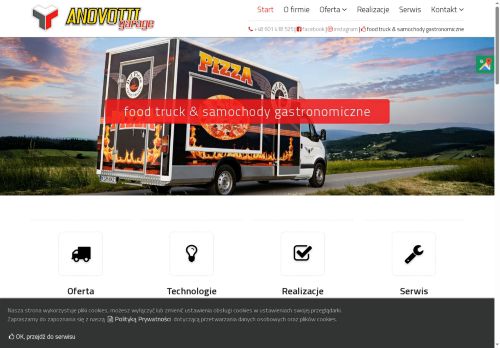 anovotti.pl