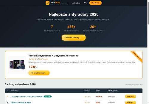 antyradar.pl