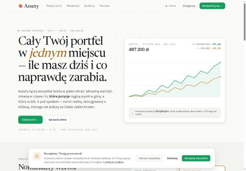 assety.pl
