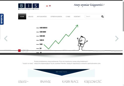b-i-s.pl