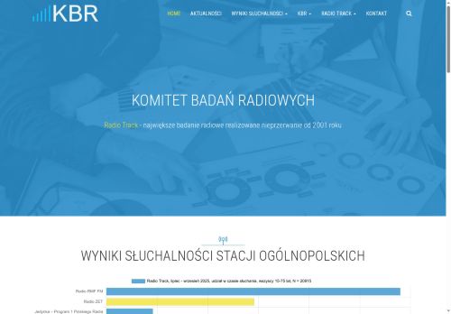 badaniaradiowe.pl