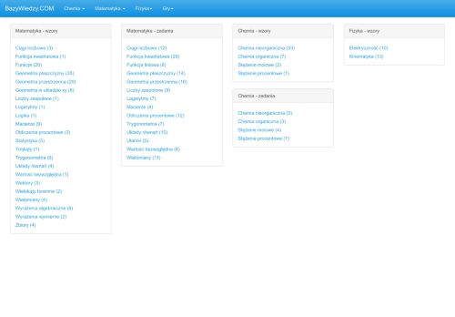 bazywiedzy.com
