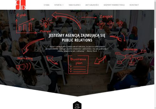 bestbrandspr.pl