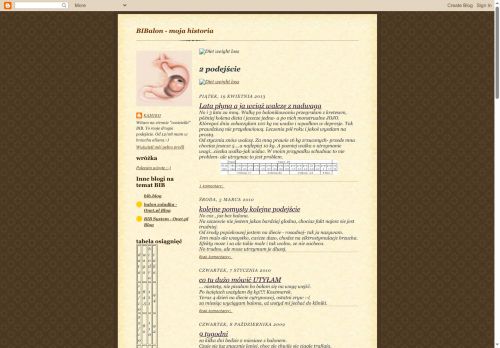 bibalon.blogspot.com