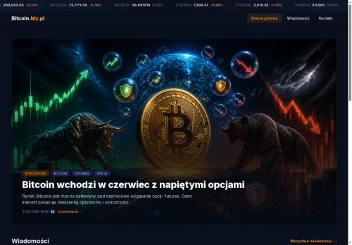 bitcoin.biz.pl