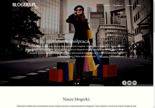 blogers.pl