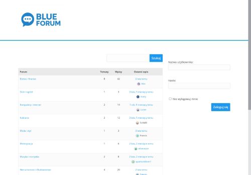 blueforum.pl