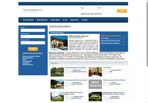 bystrzycaklodzka.com