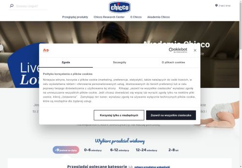 chicco.pl
