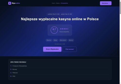 chinawatches.pl