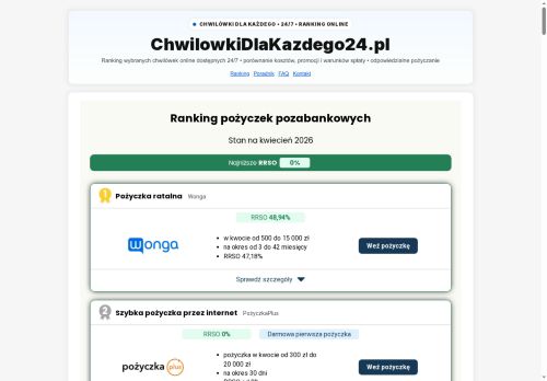 chwilowkidlakazdego24.pl