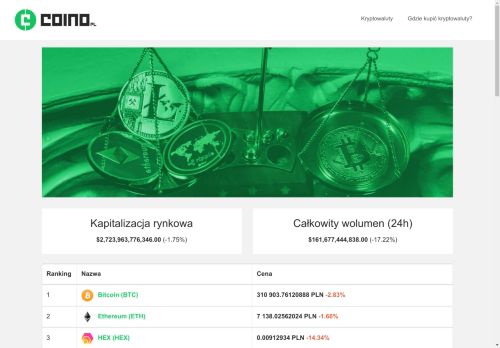 coino.pl
