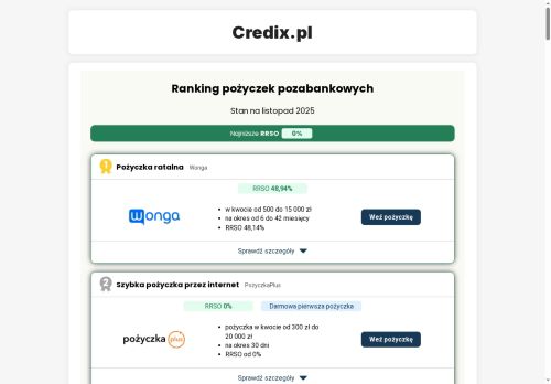 credix.pl