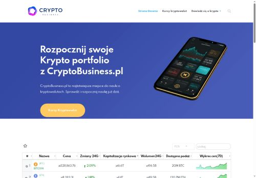 cryptobusiness.pl