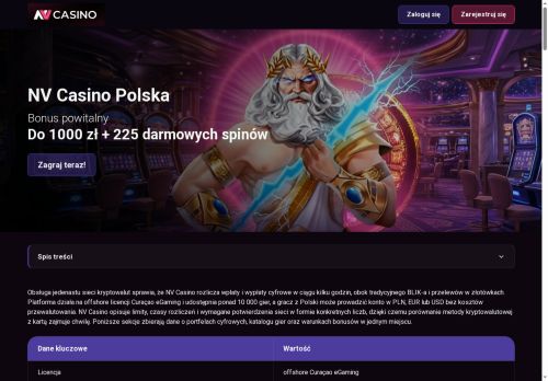 czechkurier.com