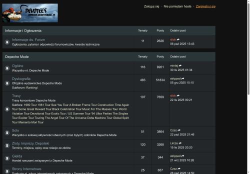 depechemodeforum.pl
