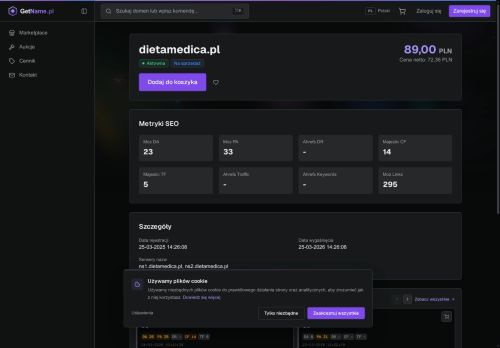 dietamedica.pl