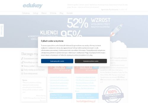 edukey.pl