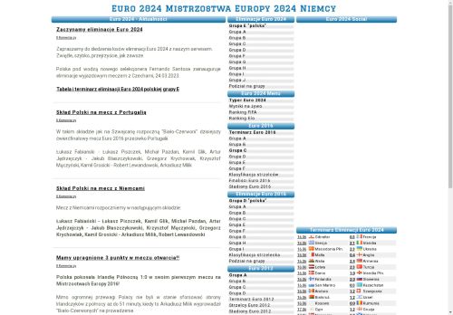 euro-mistrzostwa.com