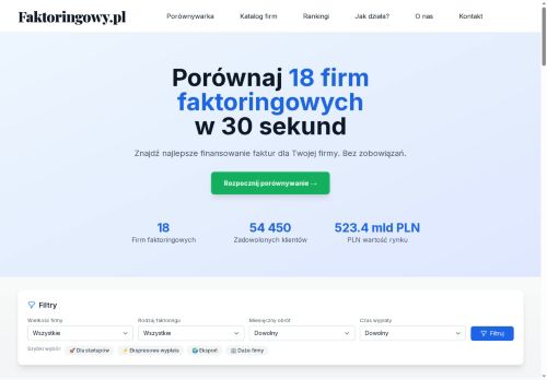 faktoringowy.pl
