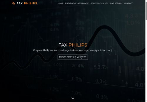 faxphilips.pl