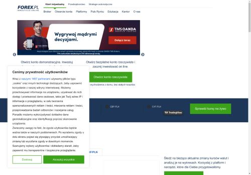 forex.pl