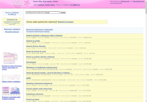 forum.28dni.pl