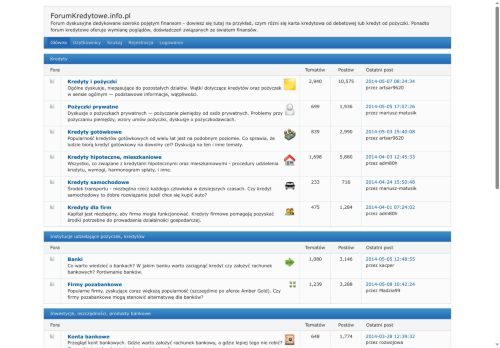 forumkredytowe.info.pl