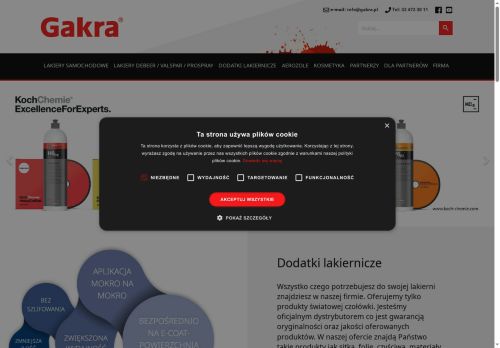 gakra.pl