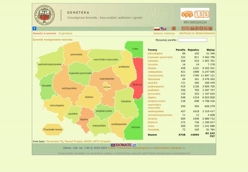 geneteka.genealodzy.pl