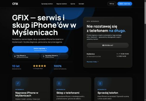 gfix.pl