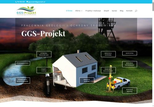 ggsprojekt.pl
