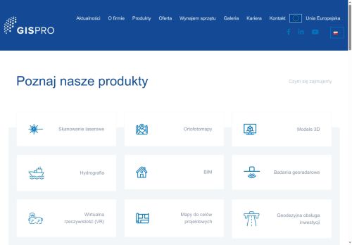 gispro.pl
