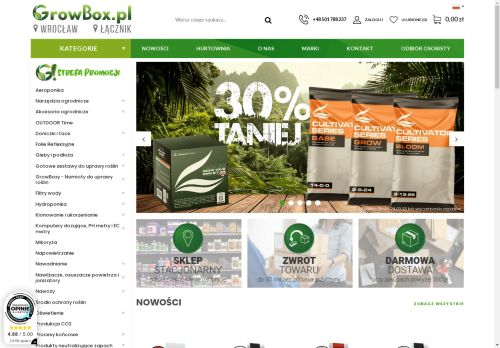 growbox.pl