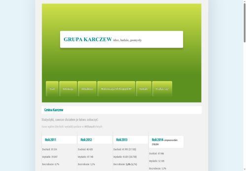 grupakarczew.pl
