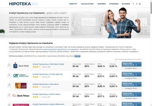 hipoteka360.pl