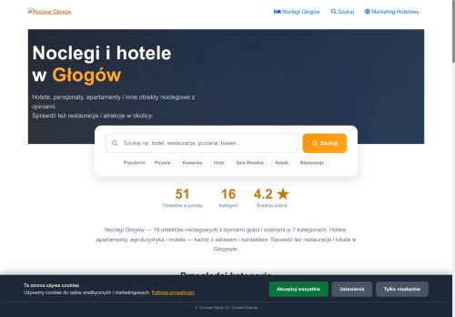 hotelglogow.pl