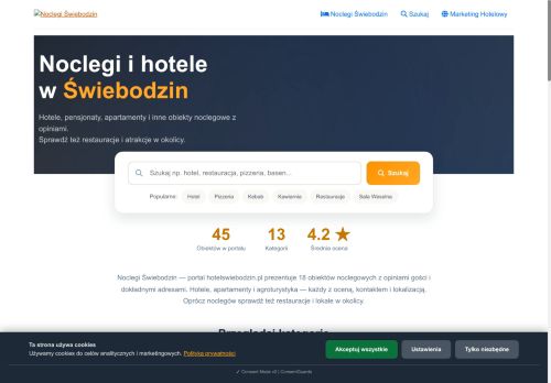 hotelswiebodzin.pl
