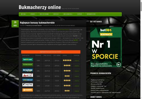 i-bukmacherzy.com