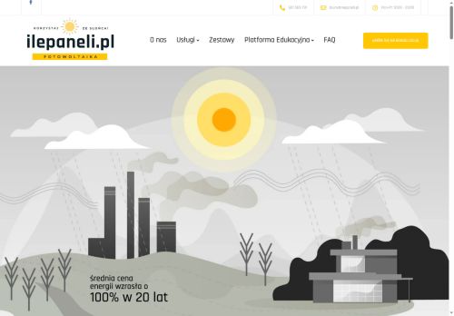 ilepaneli.pl