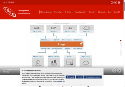 inee.pl