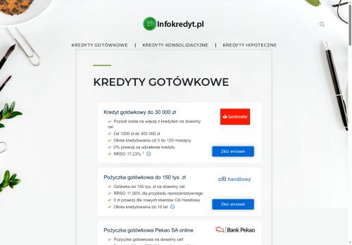 infokredyt.pl