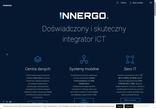 innergo.pl