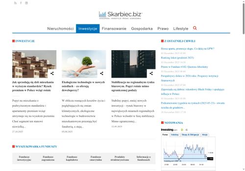 inwestycyjne-fundusze.com.pl