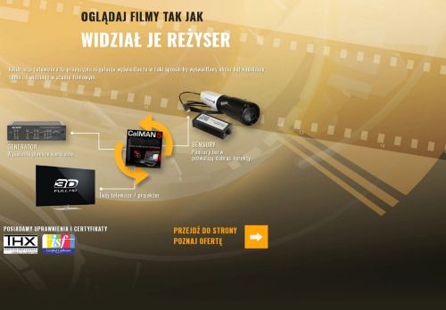 kalibracjatelewizora.pl