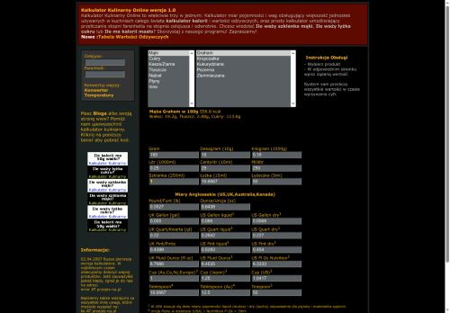 kalkulator.przepis-na.pl